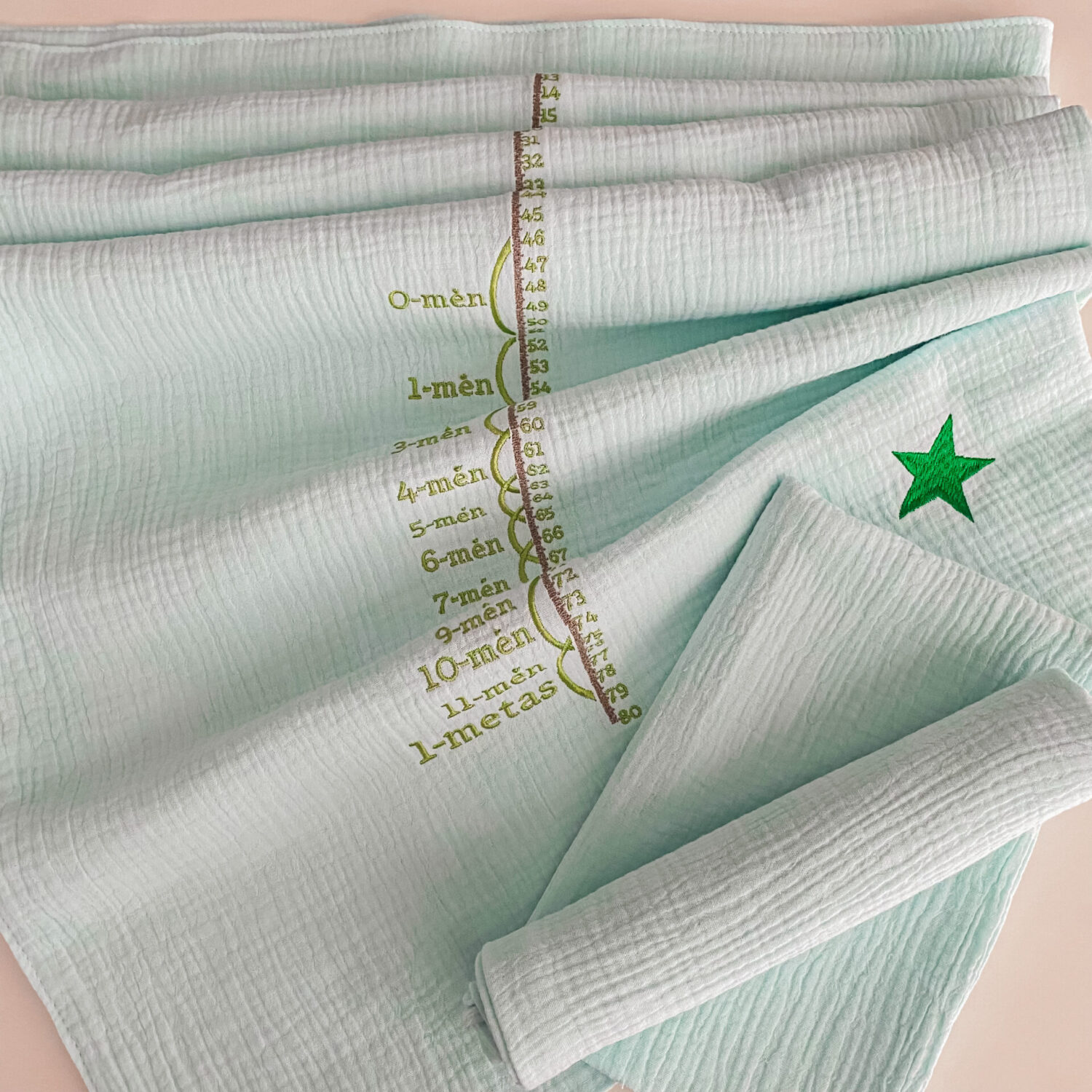 Dvigubas pledas iš muslino su išsiuvinėtais mėnesiais ir cm ūgiui matuoti +2vnt muslino merliukai dovanų.